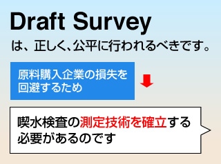 Draft Surveyは、正しく、公平に主な割れるべきです。原料購入企業の損失を会費するため喫水検査の測定技術を確立する必要があるのです。